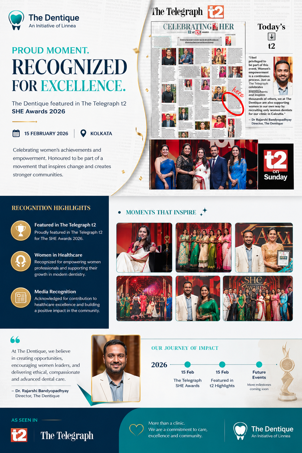 🏆 Recognition for Excellence: The Dentique Featured in The Telegraph t2
